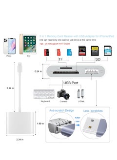Kiboule SD Card Reader Adapter, USB Camera Connector for Memory Cards, Plug and Play Trail Cam Viewer, Compatible with SD and Micro SD Cards with iPhone  - Image 2