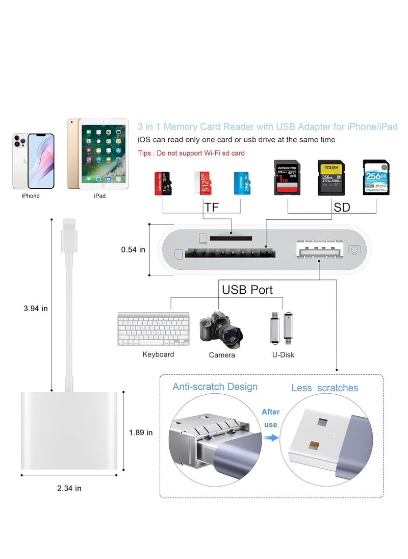 Kiboule - SD Card Reader Adapter, USB Camera Connector for Memory Cards, Plug and Play Trail Cam Viewer, Compatible with SD and Micro SD Cards with iPhone - Image 1
