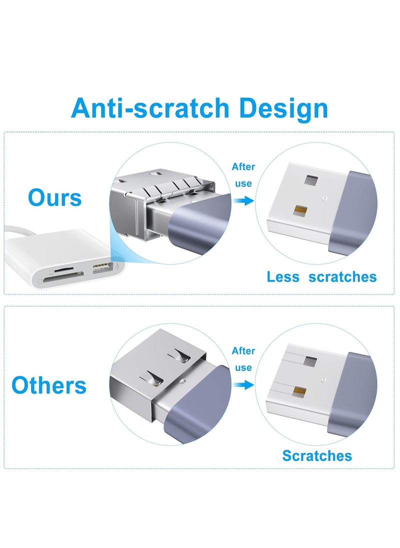 Kiboule - SD Card Reader Adapter, USB Camera Connector for Memory Cards, Plug and Play Trail Cam Viewer, Compatible with SD and Micro SD Cards with iPhone - Image 1