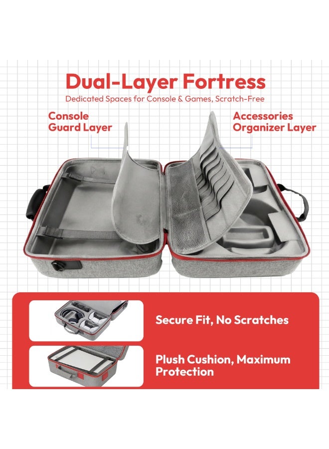 Arabayt Waterproof Shockproof Game Controller Console Storage Backpack Compatible with PS5 Accessories Travel Bag for Outdoor and Everyday Use - Image 3