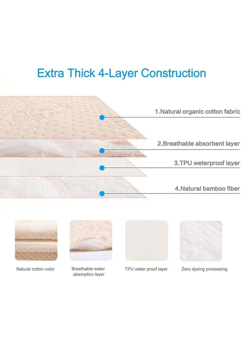 2pcs/Set Waterproof Pad Baby(70x90cm) Baby Diaper Changing Pad Soft Urine Pads Absorbent Blanket Sheet Bed Pads Washable Mattress Change Mat Incontinence Pads for Infant and Adults  - Image 3