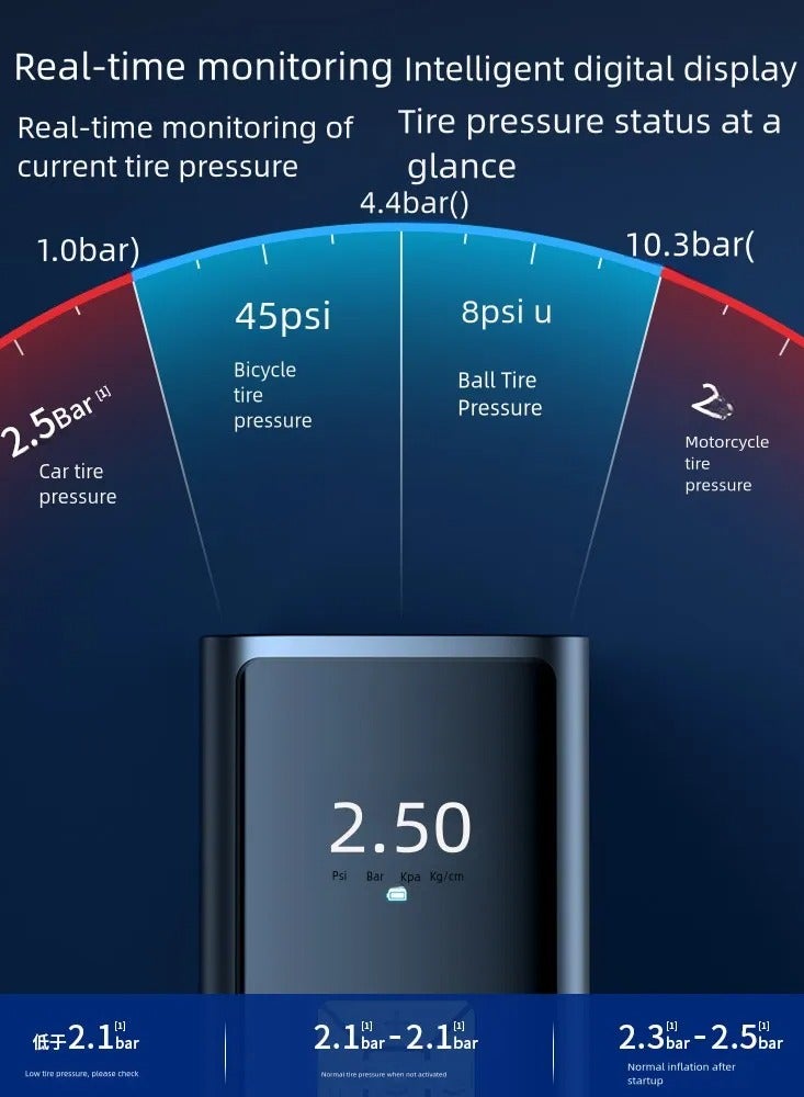 ELTRAZONE Portable Air Compressor – 6000mAh Rechargeable Pump with LCD Display for Fast Inflation of Car, Bicycle, and Motorcycle Tires - Image 3