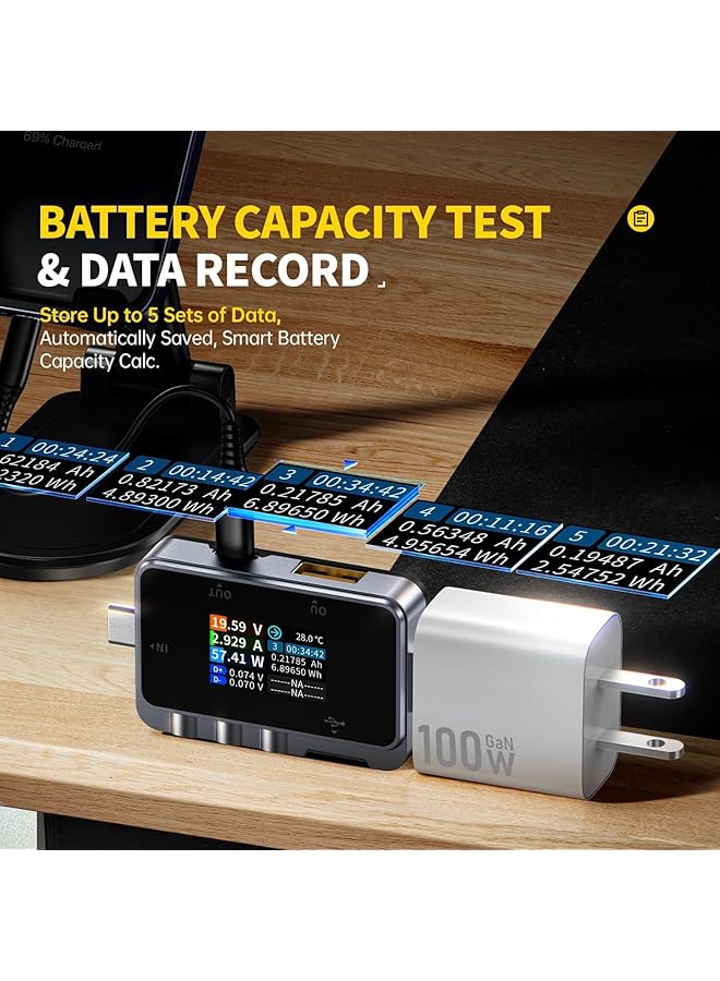 2 In 1 Type C Usb Tester, Lcd Voltage Current Power Tester Digital Multimeter, Usb Power Meter With Two Way Current Detection Data Record, Qc2.0/Qc3.0 Usb Voltage Meter - Image 5