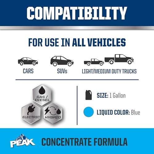 PEAK OET Extended Life Blue Concentrate Antifreeze/Coolant for Asian Vehicles, 1 Gal. - Image 2