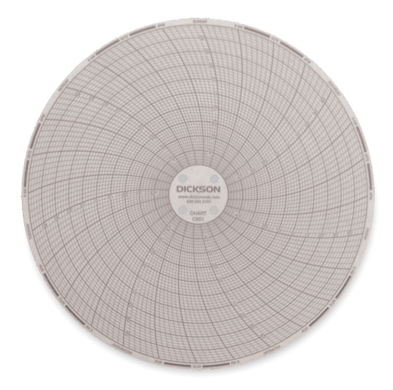 C651 Chart Paper for 6" Circular Recorder; 7 day, -50 to 50°F/°C