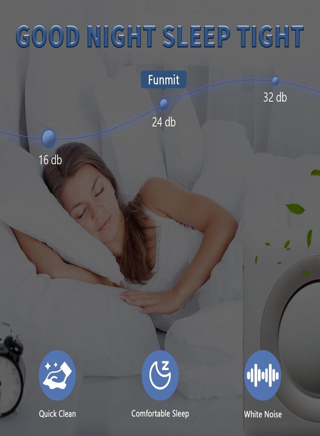 Funmit 2 Pack AP-1512HH True HEPA Replacement Filter for Coway Airmega AP-1512HH and Airmega 200M Series Air Purifiers (AP-1512HH, AP-1512HH-FP, AP-1518R, AP-1519P) by Funmit, Compared to Part # 3304899 - Image 5