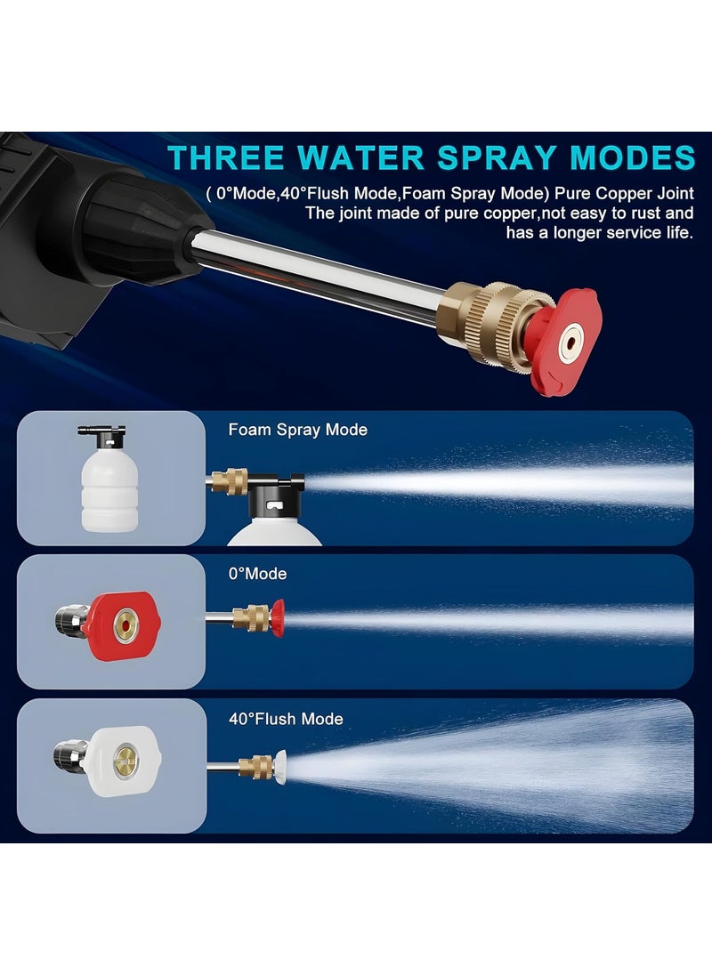 ESWUTA ESWUTA Cordless Portable Wireless Pressure Washer Gun 48V 12000Mah High Pressure Water Gun for Car Wash Bike Washing Cleaning Adjustable Nozzle and 5M Hose Pipe_Single Bettery  - Image 3
