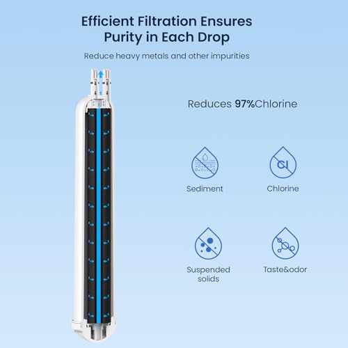 GLACIER FRESH EDR3RXD1 Refrigerator Water Filter, Compatible with 4396841, KAD3RXD1, WHR3RXD1, 4396841, 4396710, Filter 3, 46-9083,46-9030, 9030, 9083 Refrigerator Water Filter, 1 Pack - Image 4