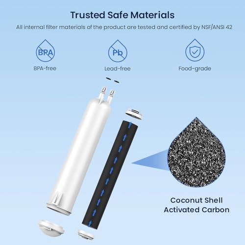 GLACIER FRESH EDR3RXD1 Refrigerator Water Filter, Compatible with 4396841, KAD3RXD1, WHR3RXD1, 4396841, 4396710, Filter 3, 46-9083,46-9030, 9030, 9083 Refrigerator Water Filter, 1 Pack - Image 3