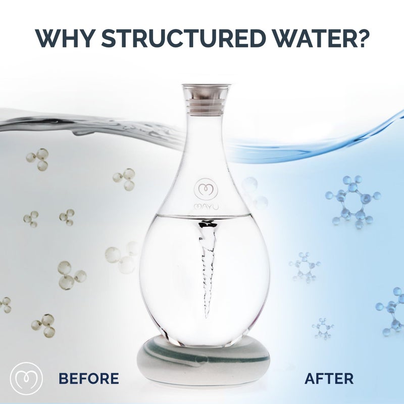 mayu قارورة ماء هيكلية MAYU Swirl - إبريق يدوي بتقنية دوامة مبتكرة. حامل موزع ماء مع فلتر عكسي 1.5 لتر | 51 أونصة بتصميم جرة زجاجية (قاعدة رمادية) - Image 5