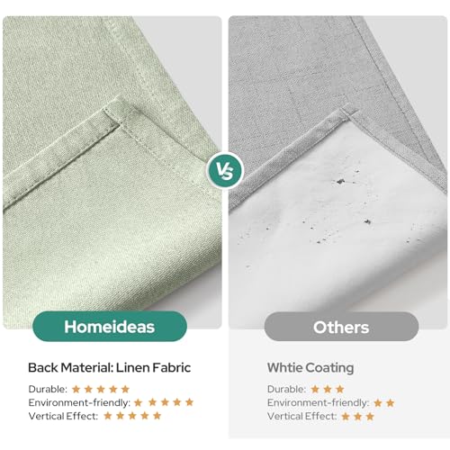 HOMEIDEAS 100% Sage Green Linen Blackout Curtains for Bedroom, 52 x 84 Inch Length 2 Panels Faux Linen Thermal Insulated Black Out Grommet Window Drapes for Living Room - Image 5