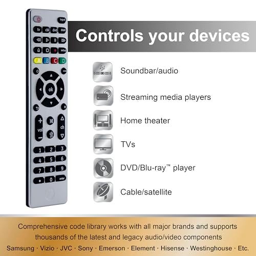 GE Universal Remote Control for Samsung, Vizio, LG, Sony, Sharp, Roku, Apple TV, TCL, Panasonic, Smart TVs, Streaming Players, Blu-ray, DVD, 4-Device, Silver, 33709 - Image 3
