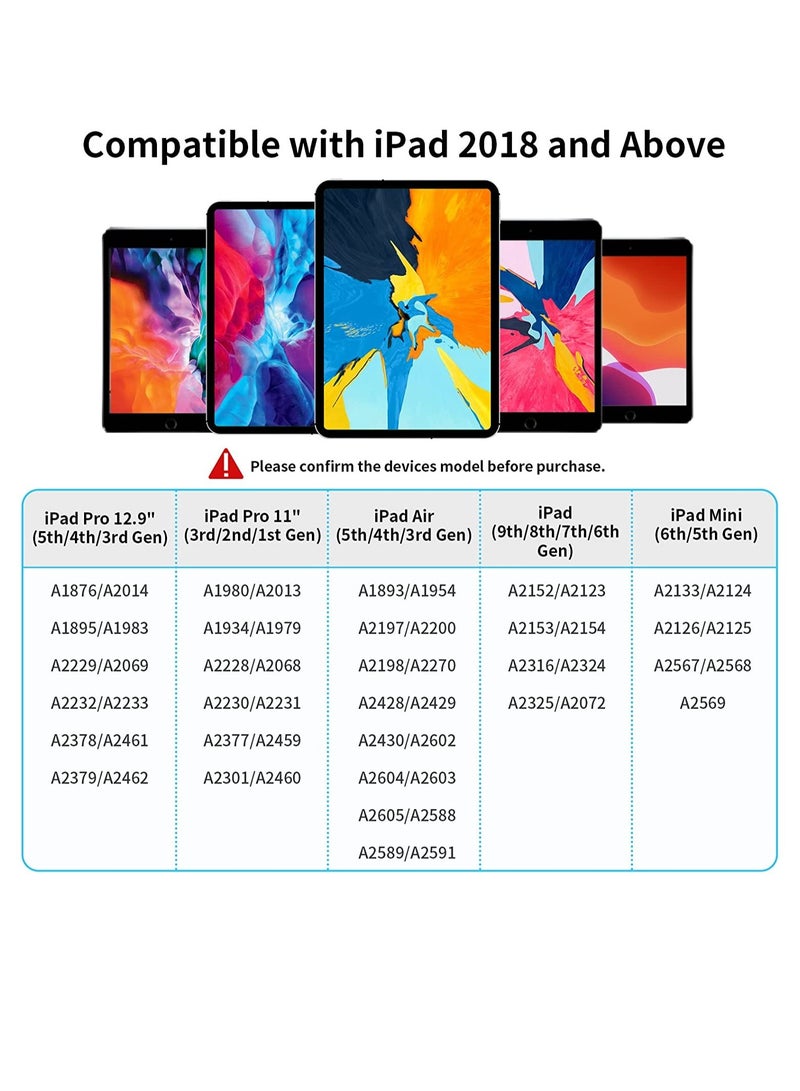 ELTRAZONE Stylus Pen for Apple iPad - Pencil 2nd Generation for iPad 2018-2022, High Precision iPad Pen, Palm Rejection Stylus Pen for iPad 9 8 7 6, iPad Pro 11/12.9, iPad Air 5 4 3, Pad Mini 6. 5 - Image 2