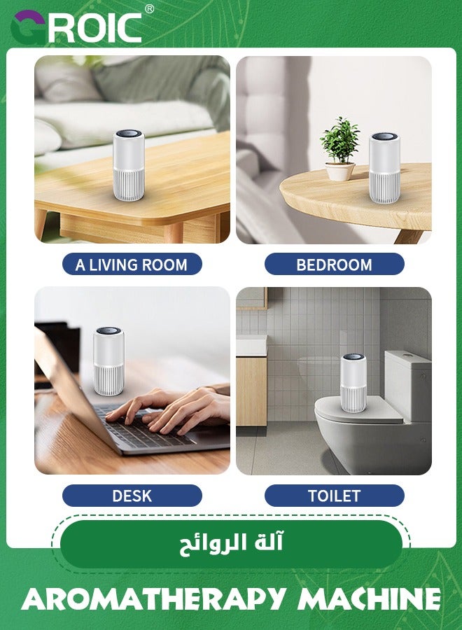 GROIC Car Air Purifier with HEPA Filters，Air Sterilizer with 7 Colors LED Lights,Mini Air Purifier for Car,Air Cleaner with Quiet Auto Mode,Negative Ion Air Purifier,Automobile Aromatherapy Machine - Image 4