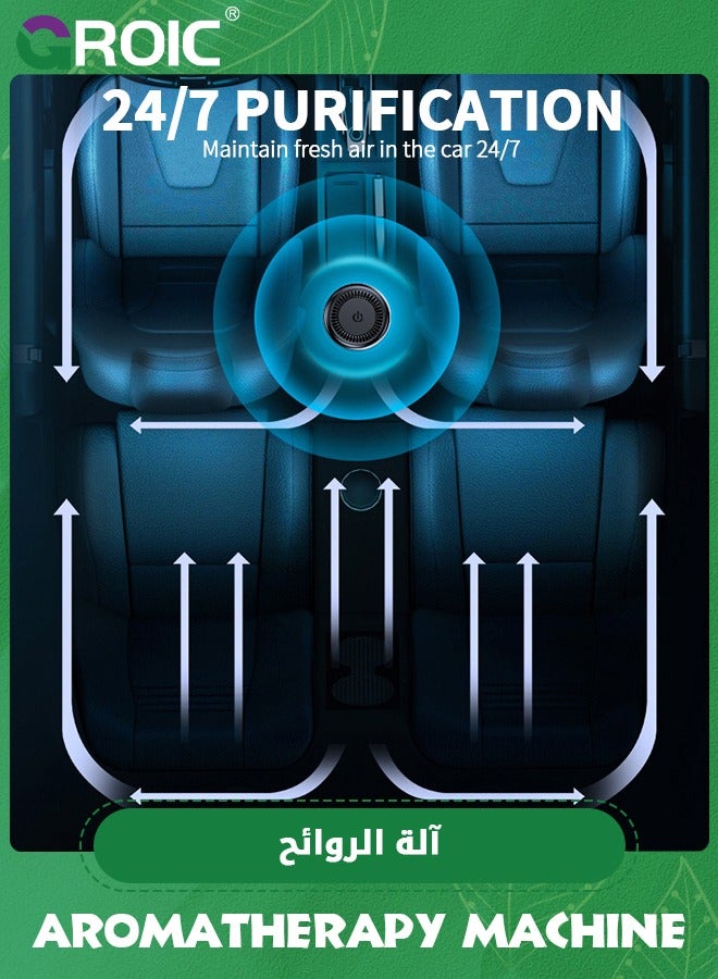 GROIC Car Air Purifier with HEPA Filters，Air Sterilizer with 7 Colors LED Lights,Mini Air Purifier for Car,Air Cleaner with Quiet Auto Mode,Negative Ion Air Purifier,Automobile Aromatherapy Machine - Image 5