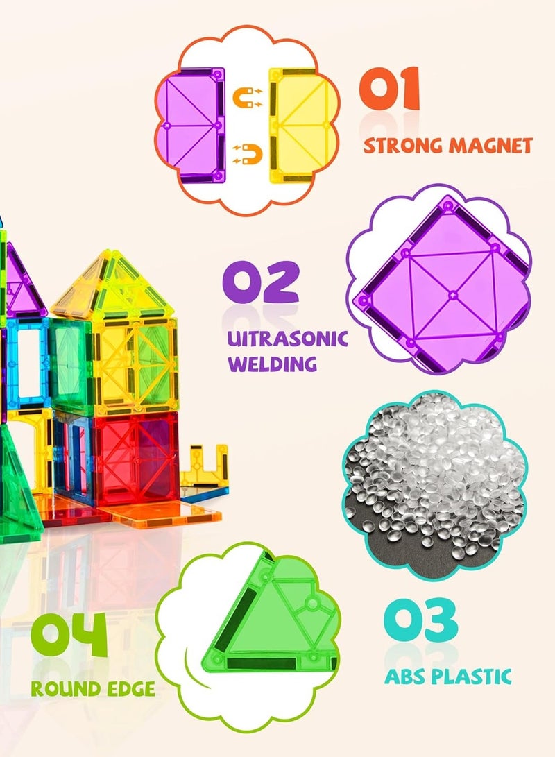 50 PCS Magnetic Tiles for Kids Ages 3+ – STEM Educational Construction Blocks – Creative 3D Magnetic Kids Toys And Games for Boys & Girls – Safe & Durable Gift Idea - Image 5