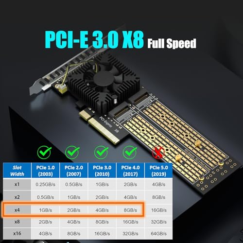 GLOTRENDS PA40 Quad M.2 NVMe to PCIe 3.0 X8 Adapter with PCIe Bifurcation, Setup Soft M.2 NVMe RAID via OS Tool (Support 22110/2280 Size) - Image 3