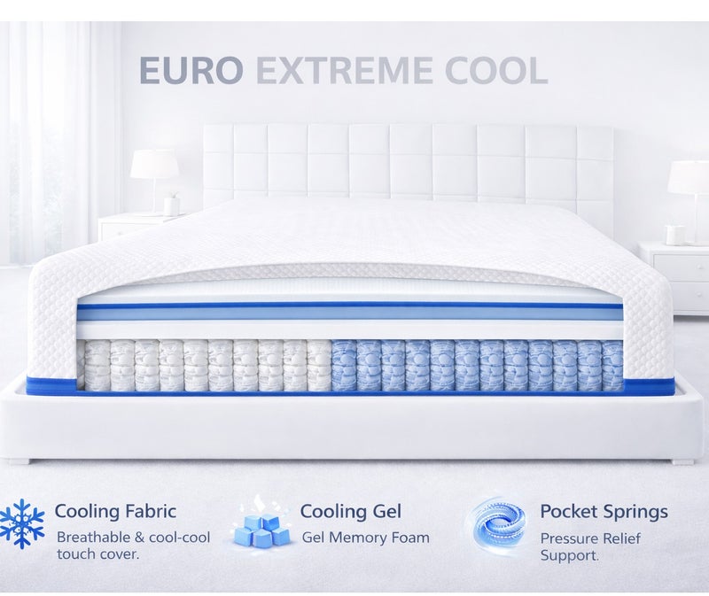 Rexal Home Euro Extreme Cool Pocket Spring Mattress – 30 cm Height, Gel-Infused Memory Foam, Advanced Cooling Fabric, Motion Isolation, Durable Comfort & Spine Support – Luxury Sleep Collection (King Size: 180 × 200 cm) - Image 3