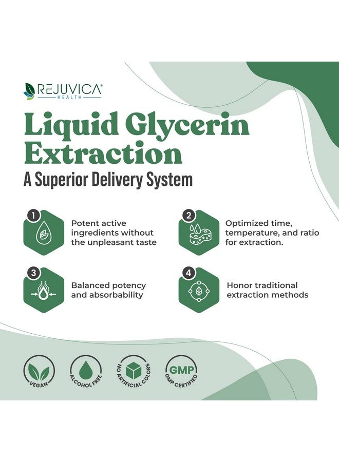 Rejuvica Health Thyrobin - Advanced Thyroid Support Supplement - Liquid Delivery for Better Absorption - Iodine, Stinging Nettle, Kelp, Astragalus, Ashwagandha & More!  - Image 3