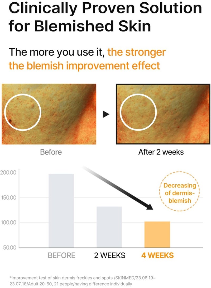 سيليماكس سيروم سيليكس لتفتيح المسام والبقع الداكنة - Image 4