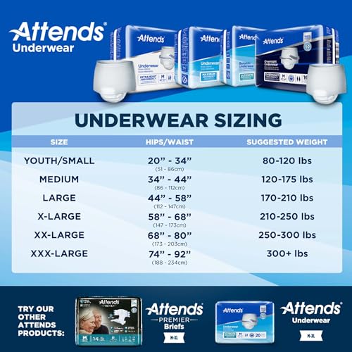 Attends Adult Absorbent Underwear, Large [72 Count] - Maximum Absorbency for Men and Women - Disposable Pull-On Diapers with Tear-Away Sides and Breathable Waistband - AP0730 - Image 5