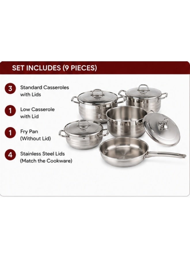 mister cook MISTERCOOK 9-Piece Stainless Steel Cookware Set – Model BA1900 (Induction Compatible) - Image 2