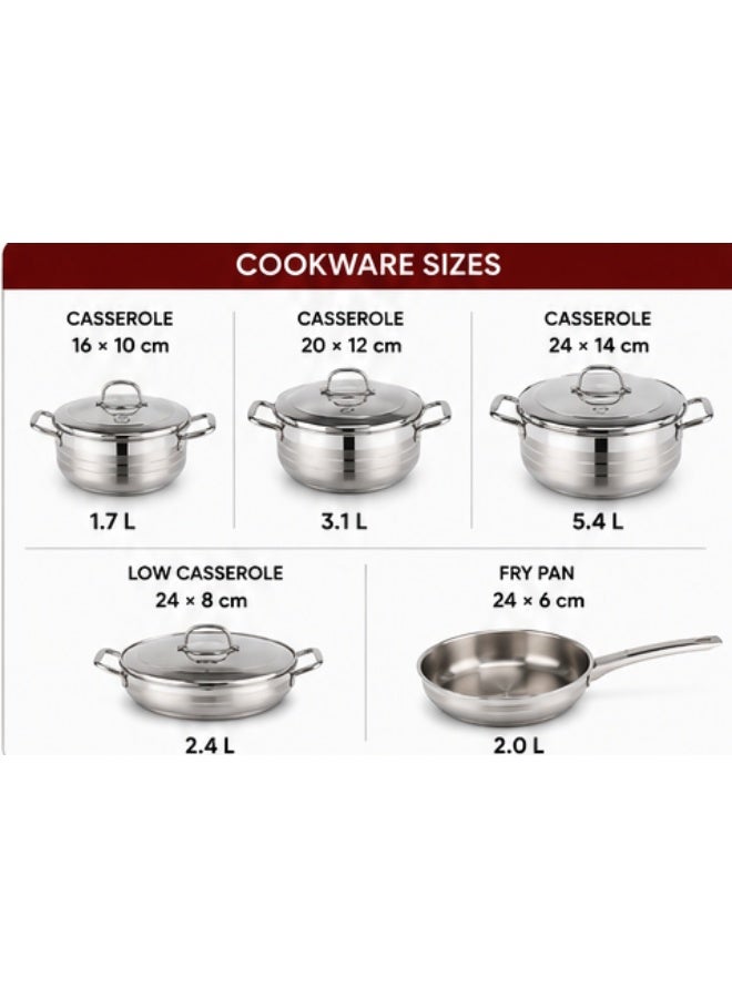 mister cook MISTERCOOK 9-Piece Stainless Steel Cookware Set – Model BA1900 (Induction Compatible) - Image 3