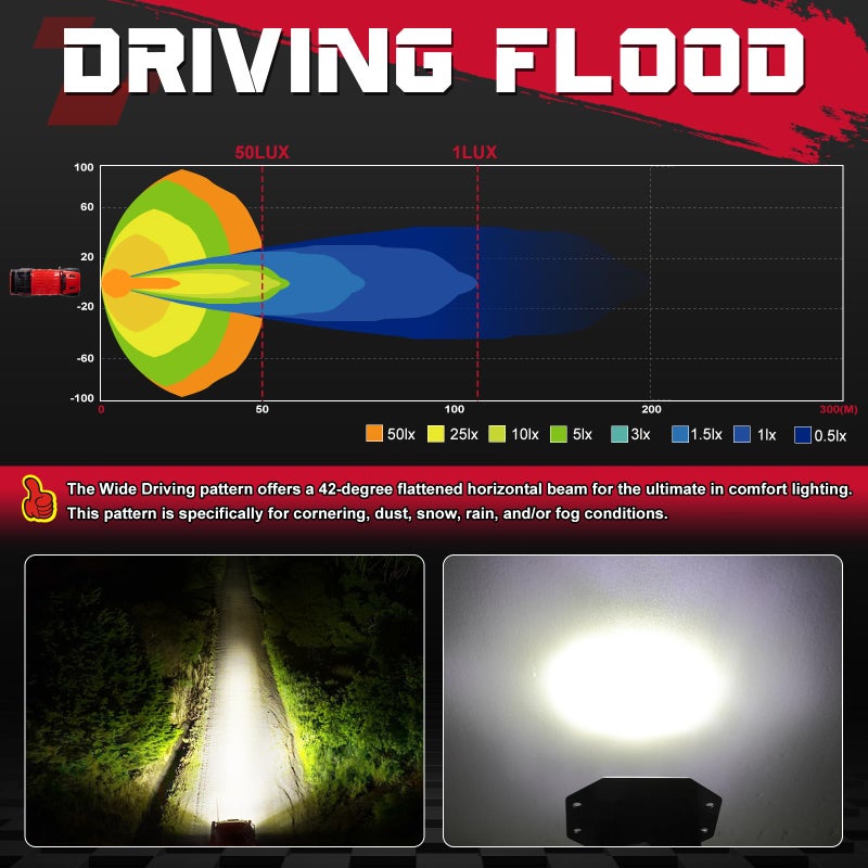 OFFROADTOWN Flush Mount LED Pods, OFFROADTOWN 5'' 12,000LM CREE LED Driving Lights Reverse Backup Light Flush Light Bar Off Road Lights Work Light for Truck Pickup UTV ATV SUV Boat 4x4 Car - Driving Flood - Image 5