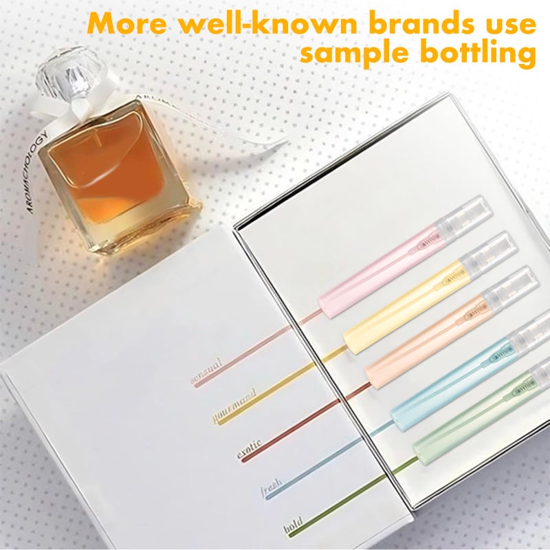 Chiallco Mini Perfume Sample Bottles, 10 Pack 5 ml Plastic Small Perfume Spray Bottle, Fine Mist, Portable Perfume Travel Refillable Bottle, Upgraded atomizer sprayer for perfume, Clear - Image 3