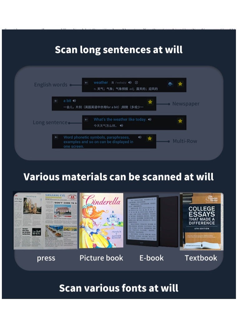 Translation Scanning Pen, Text to Speech Device for Dyslexia, Real-time Multifunctional Pen Scanner with LCD Touchscreen, Support 12 Languages Offline Scanning Translation - Image 5