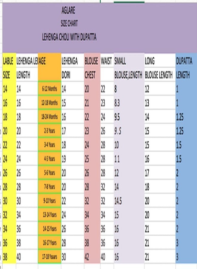 Aglare designer Lehenga choli for kids,small girl,girls,organza SeagreenPpink.5-6 Years - Image 5