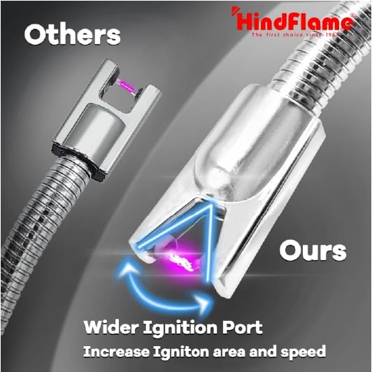 Khaitan مجموعة موقد غاز خيتان - موقد نانو 2 شعلة + ولاعة كهربائية هندفليم USB، موقد غاز زجاجي مقوى فاخر مع ضمان لمدة سنة (معتمد من ISI) - Image 4