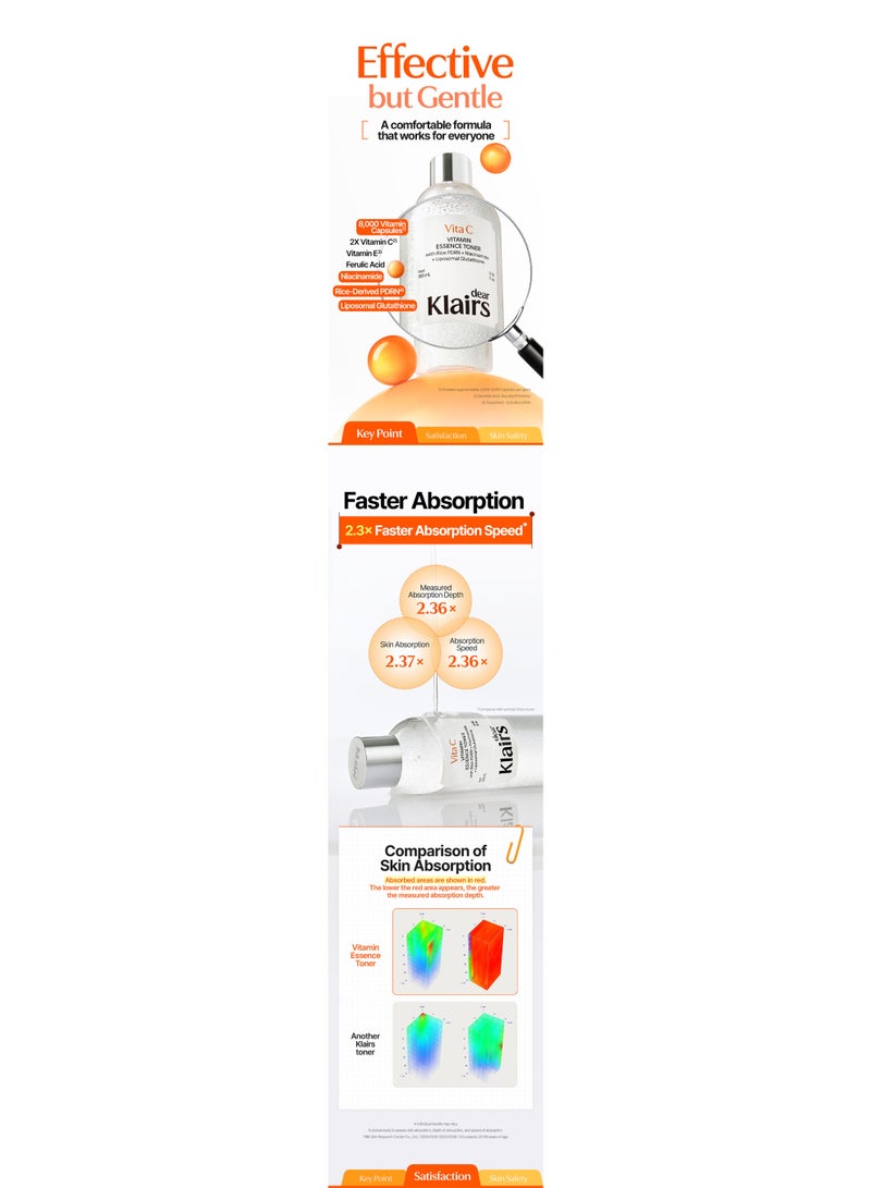Klairs Freshly Juiced Vitamin Essence Toner (180ml) - Image 3