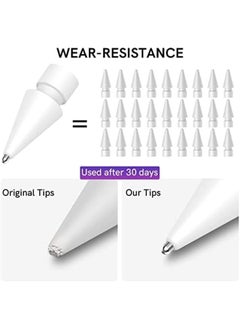 Excefore Replacement Tips For Pencil 2 Pack Compatible With Pencil 2Nd Gen And 1St Gen No Wear Out Fine Point Precise Control Pen Like Nibs For Pencil White 1.3Mm  - Image 4