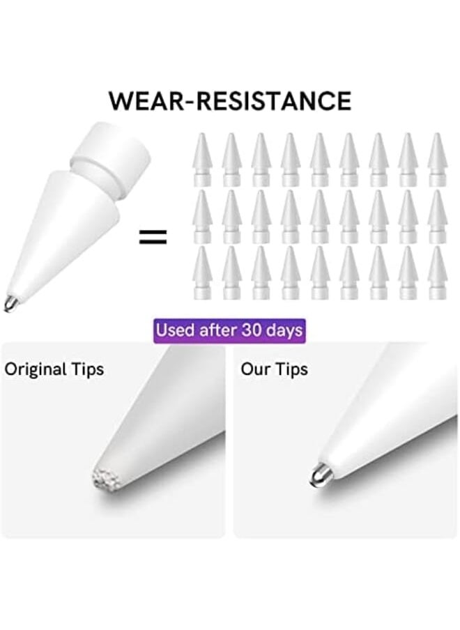 Excefore - Replacement Tips For Pencil 2 Pack Compatible With Pencil 2Nd Gen And 1St Gen No Wear Out Fine Point Precise Control Pen Like Nibs For Pencil White 1.3Mm - Image 1