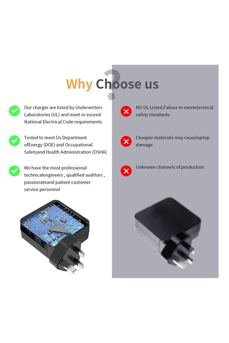 20V 3.25A 65W 45W Laptop Charger Replacement for Lenovo IdeaPad 320 310 320S 330 330s 110 110S 120S 330S-15IKB Yoga 520 530, IdeaPad Flex 4 5 6 ADL45WCD Power Supply Adapter Cord (4.0 * 1.7 mm) - Image 4