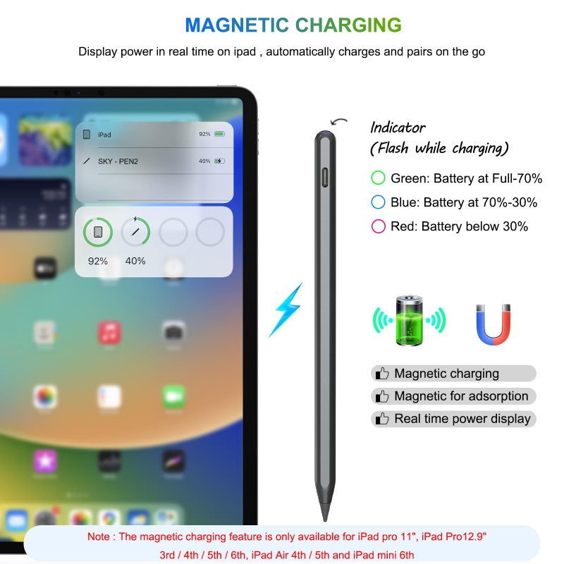 HATOKU Pencil 2nd Generation Wireless Charging, Pencil for iPad with Tilt & Palm Rejection, Magnetic Stylus Pen Compatible with ipad Air 3/4/5, ipad Mini 5/6, ipad 6/7/8/9/10, ipad Pro 11/12.9 (Black) - Image 2