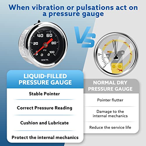SENCTRL 0-100 Psi Fuel Pressure Gauge, 1-1/2" Black Dial, 1/8" NPT Back Mount, Glycerin Liquid Filled, Stainless Steel Case, Inline Low Pressure Gauge, for Water Oil Pressure Test - Image 3