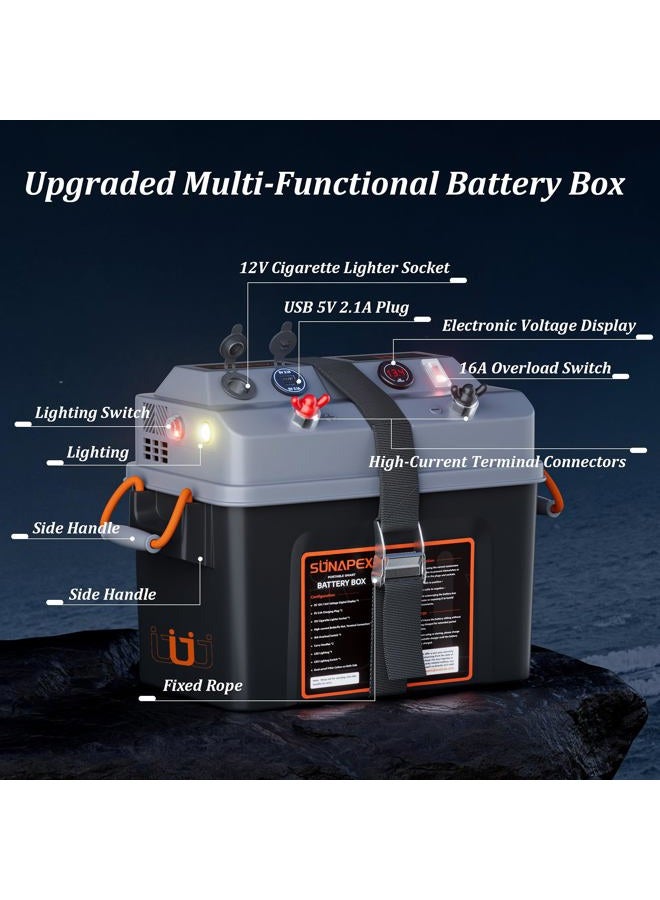 SUNAPEX Smart Battery Box, Portable Power Battery Box with USB/DC Port/Anderson Plug/Voltage Indicator (Smart Battery Box-Basic) - Image 3