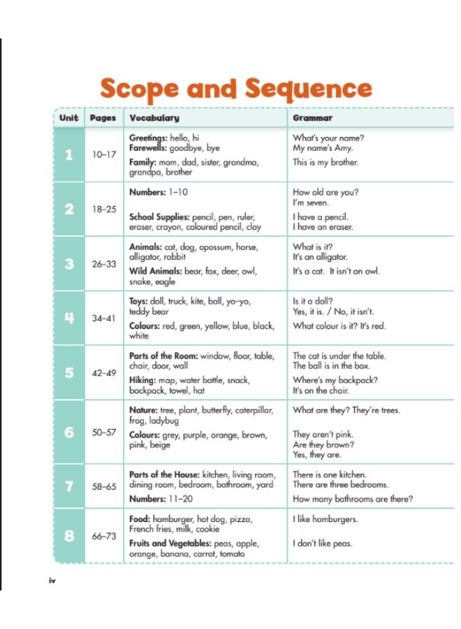 كتاب مخيمات ماكميلان السعيدة - دورة اللغة الإنجليزية الأمريكية للأطفال - المستوى الثاني - كتاب المعلم - Image 4