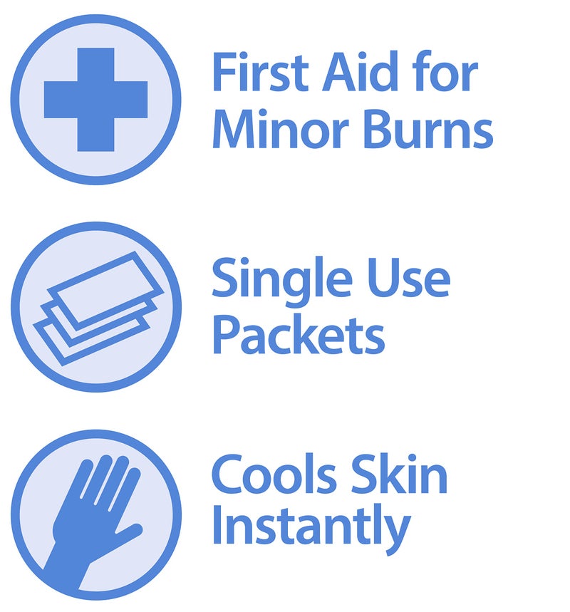 Globe First Aid Burn Gel with Aloe 0.9g Packets, (Box of 144) Advanced First Aid Gel for Temporary Relief of Minor Burns, Cuts, and Scrapes - Image 1