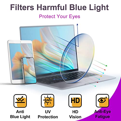 VISOONE Square TR90 Blue Light Blocking Glasses with Anti Glare Computer Glass Woman and Men SAGE - Image 5