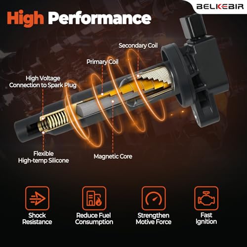 BELKEBIR Set of 4 Ignition Coil Pack & Iridium Spark Plugs Compatible with 1.5L 2001-2009 Toyota Prius, 2007-2018 Yaris, 2012-2019 Prius C, 2000-2005 Echo, 2004-2006 Scion XA XB Replace UF316 C1304 90080-19021 - Image 4