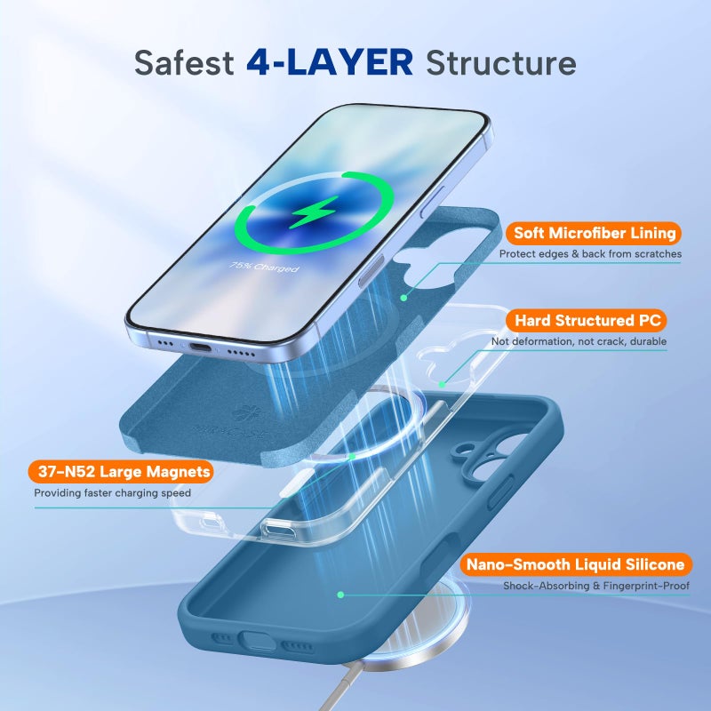 Miracase Magnetic for iPhone 17 Case, Compatible with MagSafe, Integrated Silicone Camera Control Cover, 3.0mm Thicken Shockproof Drop Protection Phone Case for 17,Capri Blue - Image 5