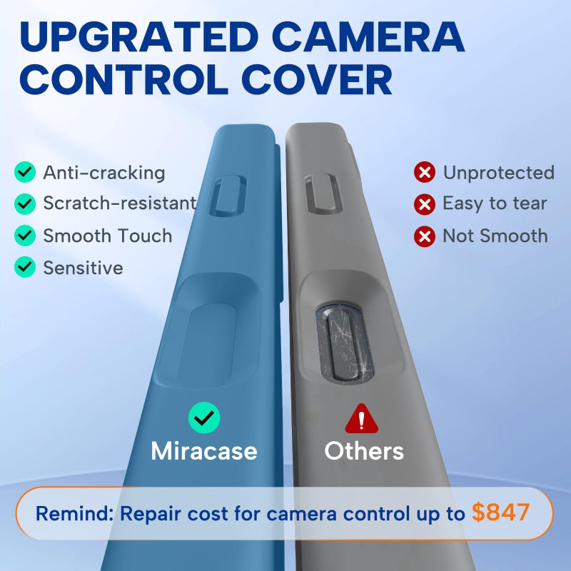 Miracase Magnetic for iPhone 17 Case, Compatible with MagSafe, Integrated Silicone Camera Control Cover, 3.0mm Thicken Shockproof Drop Protection Phone Case for 17,Capri Blue - Image 3
