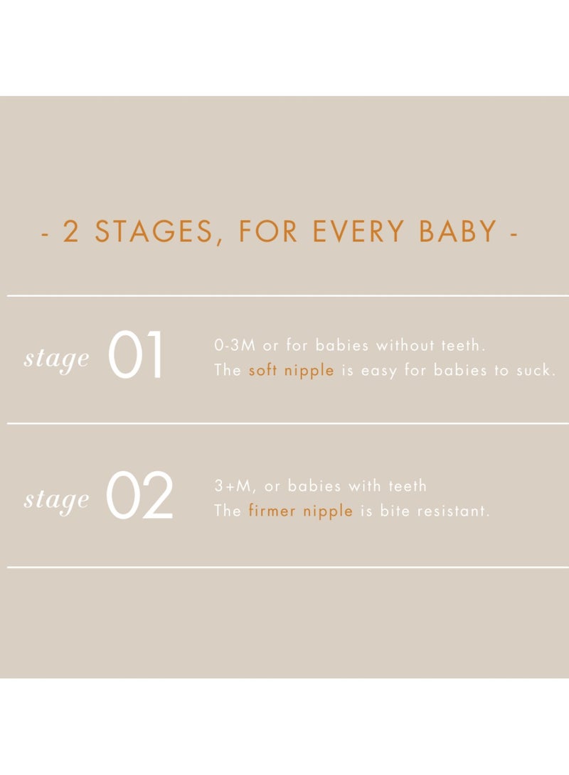 Doddle & Co. Baby Pacifier, Natural Shape, 100% Silicone - Holland Pop Pacifier (3m+) - Peach/Navy - Image 2