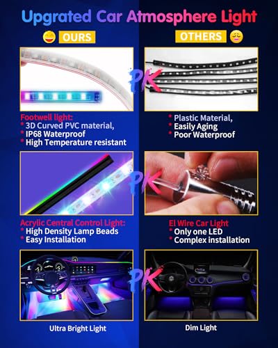 DUOFU365 Car Led Light Interior RGB Dreamcolor Inside Light Music Sync Under Dash Footwell Automotive Strip Light 12V Acrylic Strip Light for Vehicle TruckJeep SUV with Car Charger1set - Image 3