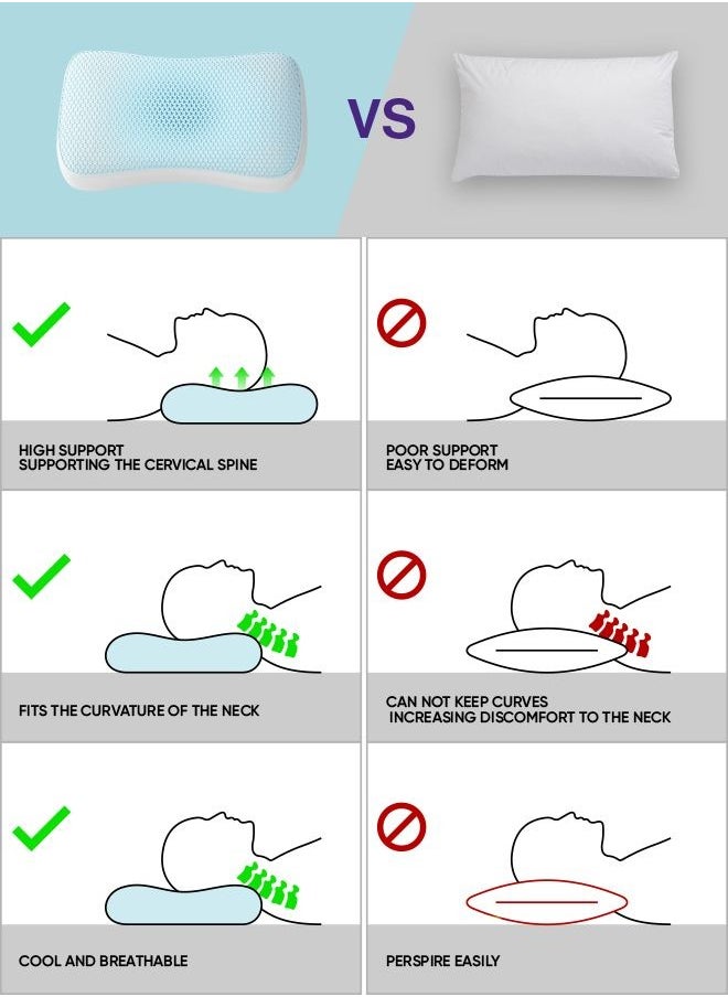Generic - Comfortable Sleeping Pillow Wave shaped Cervical Pectin Pillow with High Elasticity Cooling Gel - Image 1