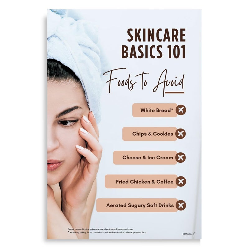 Medicozi Medicozi Skincare Clinic Posters Good and Bad foods for skin Set of 2 Unframed 12x18 inches Dermatologist Skin Specialist Hospital waiting room Art - Image 3