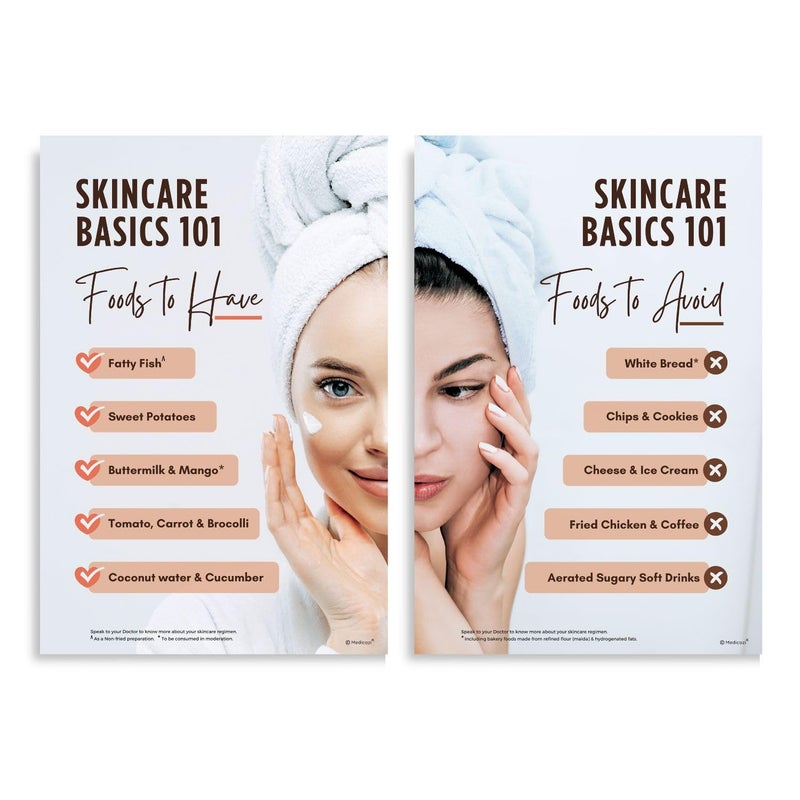 Medicozi Medicozi Skincare Clinic Posters Good and Bad foods for skin Set of 2 Unframed 12x18 inches Dermatologist Skin Specialist Hospital waiting room Art - Image 1